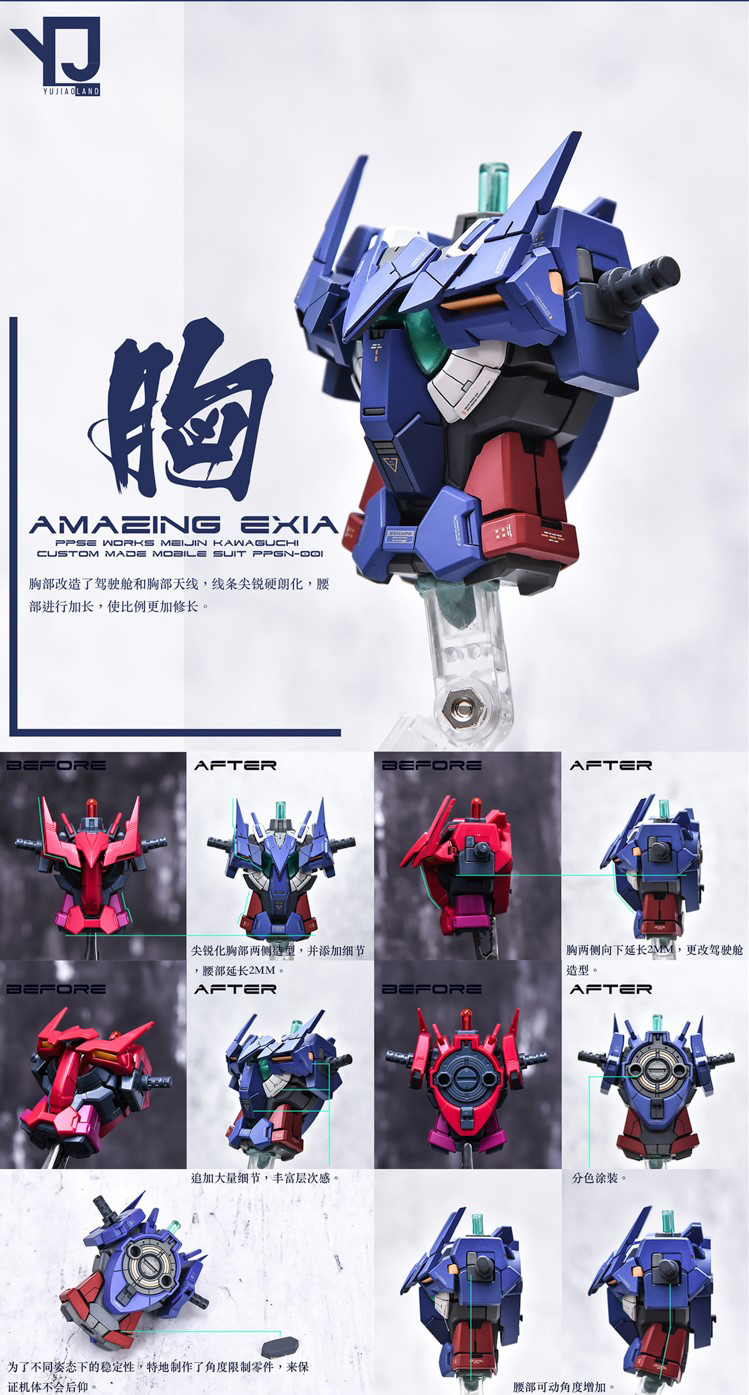 MGGK amazing exia gundam ver.yujiaoland