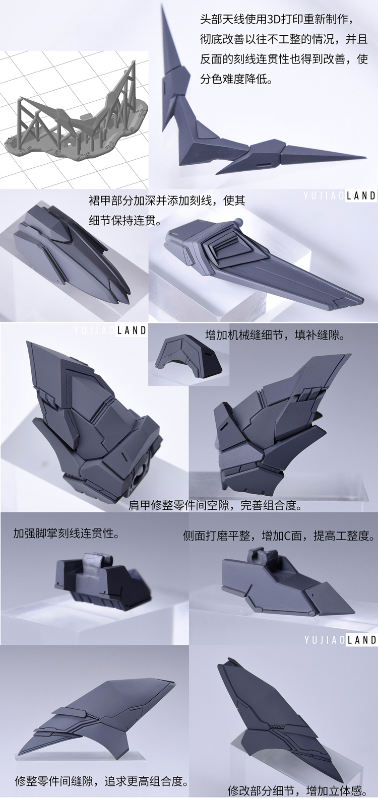 MGGK amazing exia gundam ver.yujiaoland