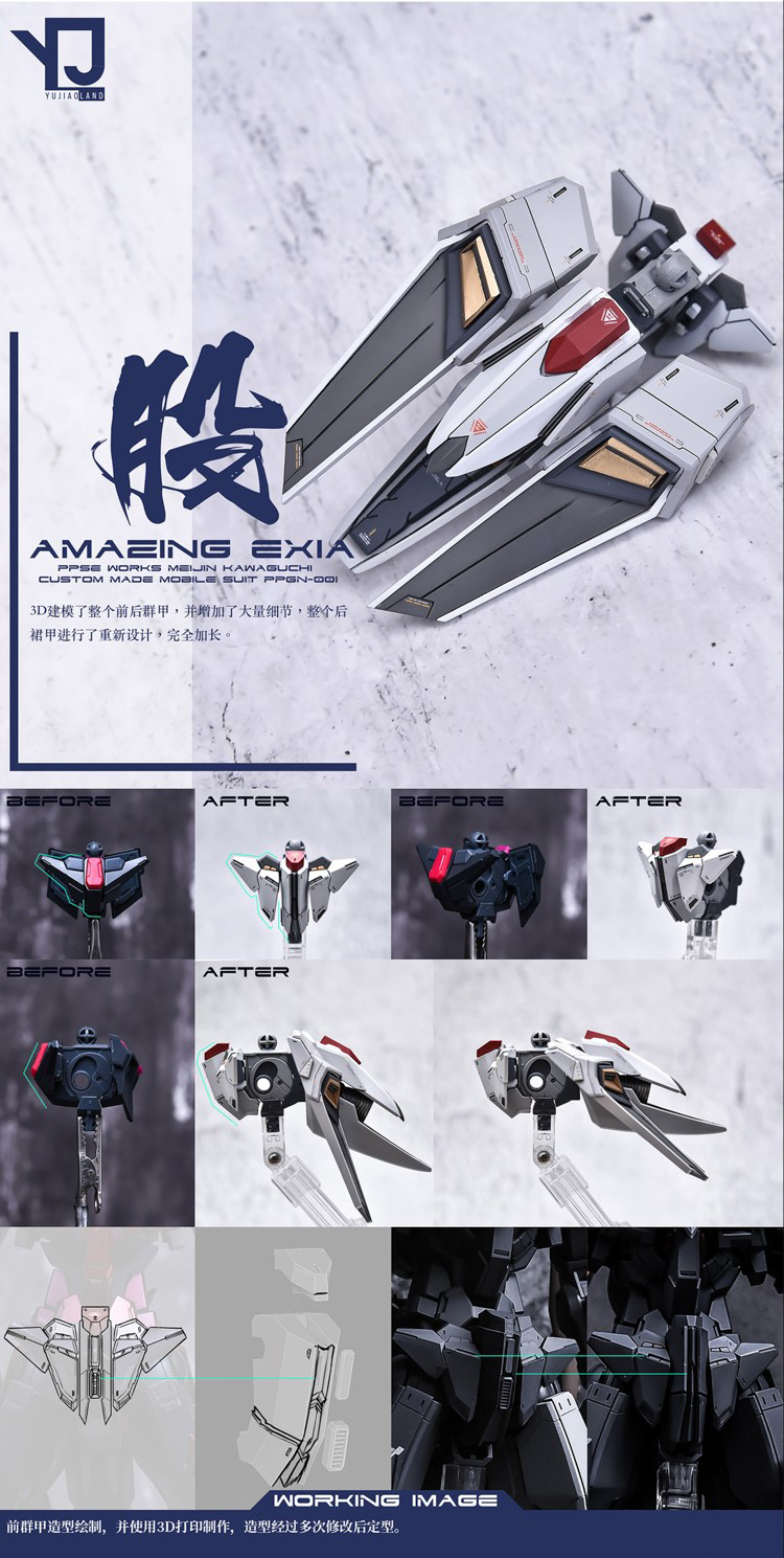 MGGK amazing exia gundam ver.yujiaoland